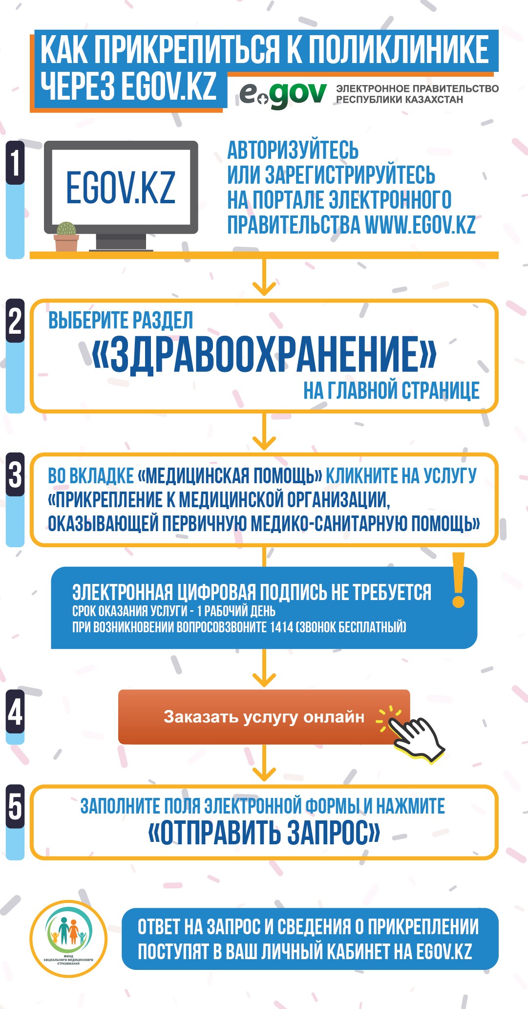 Детская областная больница г челябинска